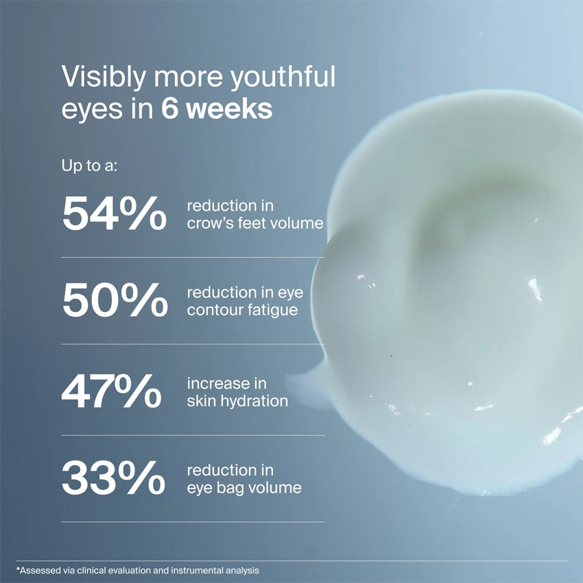 Pavise Precision Eye Lift (15mL) - Image 9